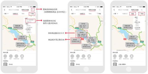 小紅書種草營銷的平衡之道 在干貨與廣告間繼續(xù)領(lǐng)航